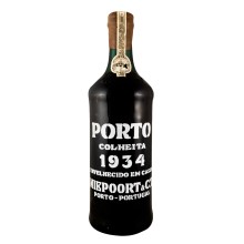 Niepoort (Vinhos) S.A.|Vins Portugal 