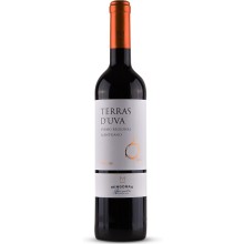 Mingorra|Vins Portugal 