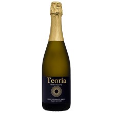 Teoria|Vins Portugal 