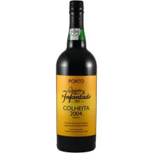 Quinta do Infantado|Vins Portugal 